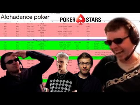 Видео: ПАПИЧ ЧЕКНУЛ СТАТУ АЛОХИ В ПОКЕРЕ! / ПАПИЧ ИГРАЕТ ТУРНИР ПО ПОКЕРУ