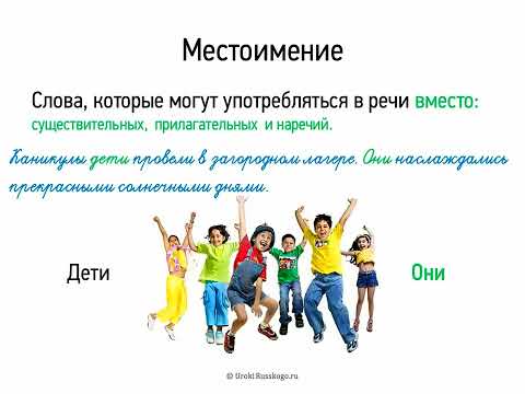 Видео: Местоимение (5 класс, видеоурок-презентация)