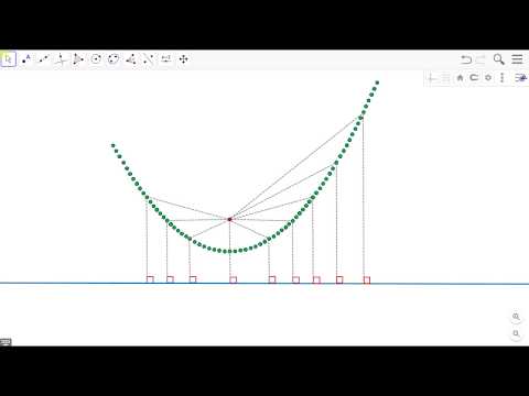 Видео: Что такое парабола и где она применяется