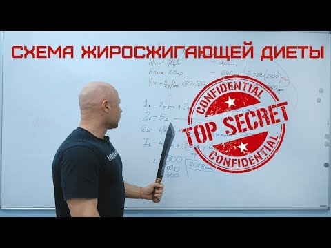 Видео: Хитрая Диета до 10% жира / Схема Жиросжигания / План Питания Ч.1