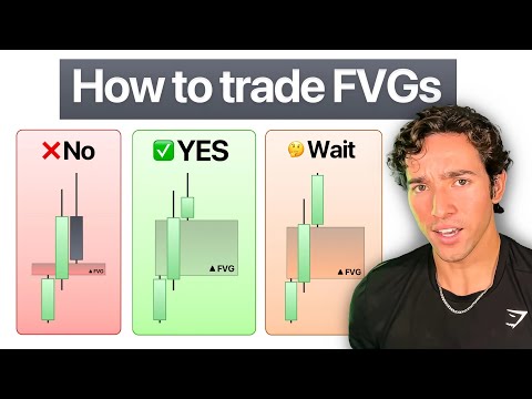 Видео: Большинство трейдеров не понимают этого в FVG