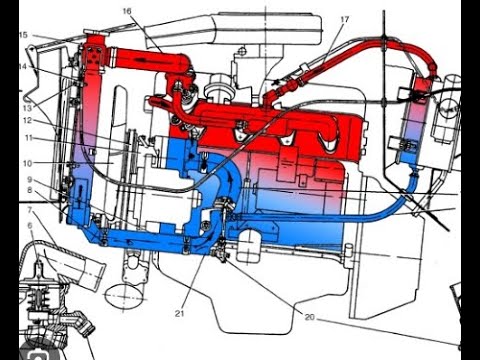 Видео: Воздух в системе охлаждения ДВС Chrysler300c и как с ним бороться .