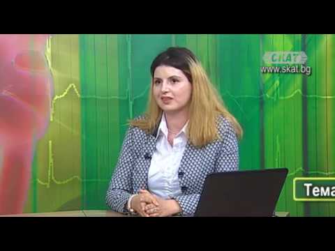 Видео: Практики за справяне със стреса, тревожността и депресиите