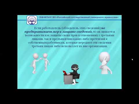 Видео: 2  Тема 2 2  Трудовой договор  Прекращение трудового договора
