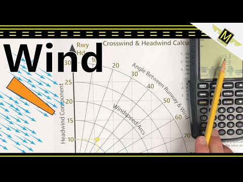 Видео: Основы ветра и расчёты бокового ветра - 121.Mike