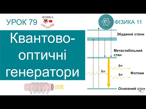 Видео: Фізика 11. Урок-презентація «Квантово-оптичні генератори (лазери)»