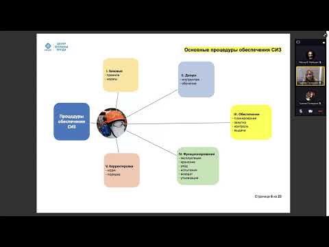 Видео: Семинар по средствам индивидуальной защиты от 14.03.2025. Новости охраны труда 2025.