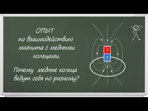 Видео: Опыт с кольцами и магнитом.