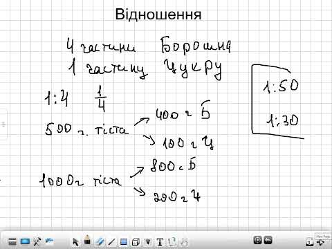 Видео: 2023.11.28 Відношення 1 Математика 6 клас НУШ