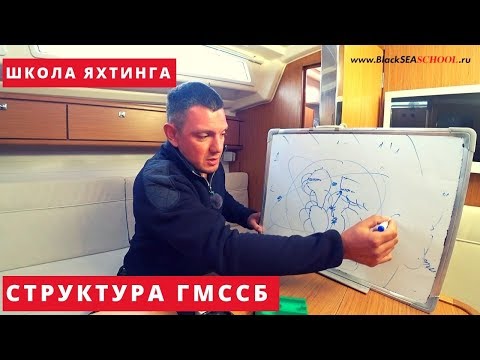 Видео: Структура ГМССБ в курсе IYT VHF Radiooperator