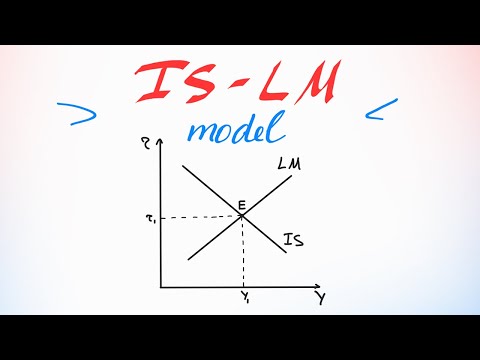 Видео: Модель IS-LM | IS-LM model | Macroeconomics