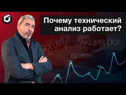 Видео: Акция OGI. Технический анализ. 60 миллионов акций