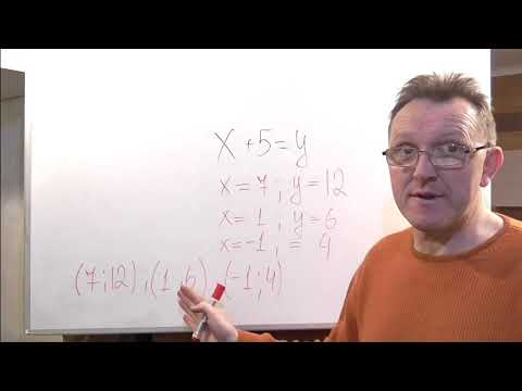 Видео: Линейное уравнение с двумя переменными.