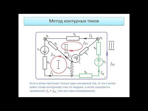 Видео: Метод контурных токов