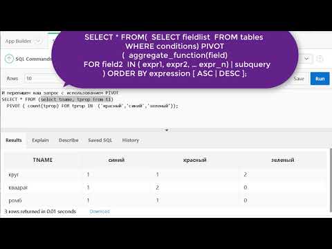 Видео: Урок 4.SQL advanced. Pivot, переворачиваем запрос с группировкой