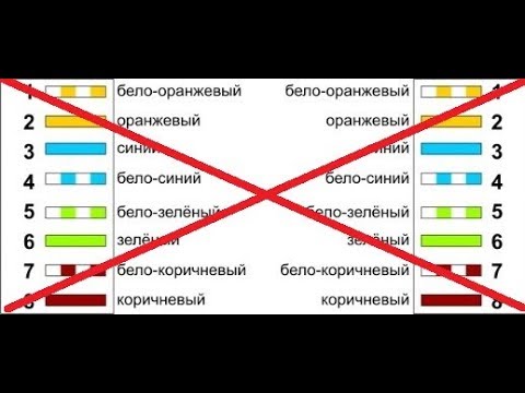 Видео: Обжим RJ 45. Важно знать!!! Дальность связи... Как не нужно делать!