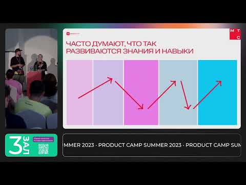 Видео: Как продакту выжать максимум от учебы внутри корпорации или за счет неё