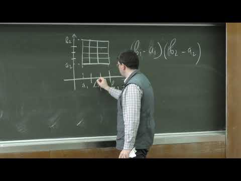 Видео: Шапошников С. В. - Математический анализ. Часть 4 - 1. Кратный интеграл Римана. Основные определения