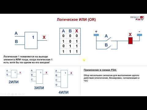 Видео: Элементы ИЛИ, И, НЕ в логических схемах РЗА