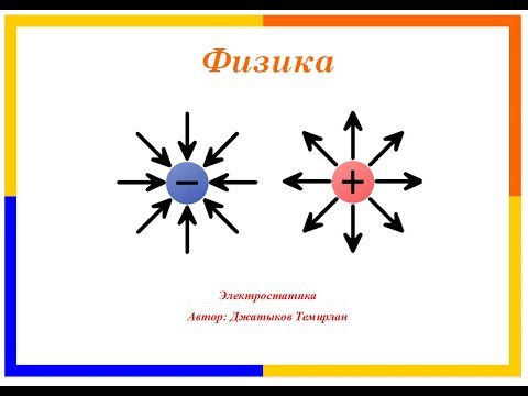 Видео: Физика. Электростатика.