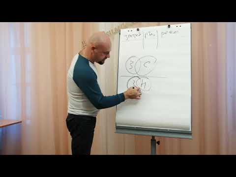 Видео: Павел Барулин. Как помочь зависимому. Отстранение отпустить с любовью.