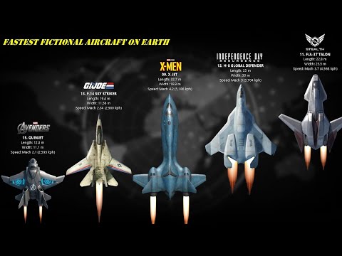 Видео: 15 самых быстрых вымышленных самолетов на Земле