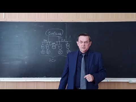 Видео: 12-5 Методы и средства ограничения токов короткого замыкания