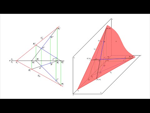 Видео: Следы плоскости