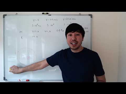 Видео: О чём нам говорит Теория Относительности?