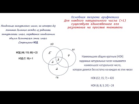 Видео: НОД  и НОК