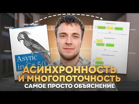 Видео: Асинхронность и многопоточность в Unity - самое простое объяснение