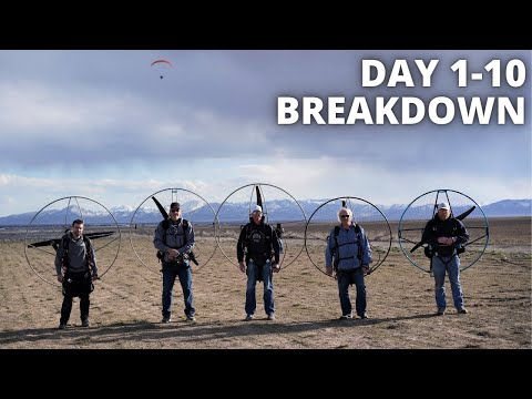 Видео: Каково это — тренироваться в Backcountry PPG от начала до конца (секреты)