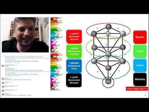 Видео: Древо Сефирот и Арканы Таро_мастер-класс_часть 2