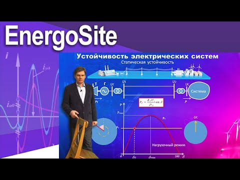 Видео: Электромеханические переходные процессы.Статическая устойчивость. Угловая характеристика.