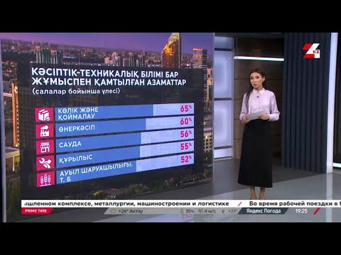 Видео: Еңбек нарығындағы қазіргі ахуал қандай? Шолу