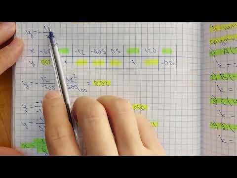 Видео: 7-алгебра. 4.155; 4.156; 4.161-есептер. Шыныбеков.