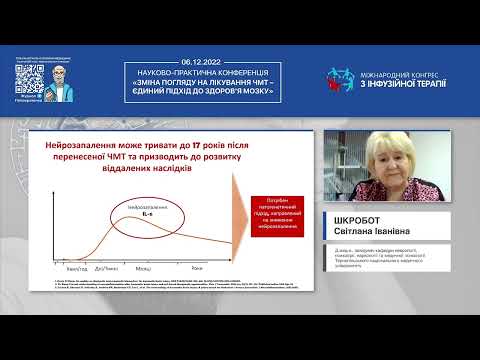 Видео: Віддалені наслідки черепно-мозкової травми: як запобігти та мінімізувати? Шкробот Світлана Іванівна