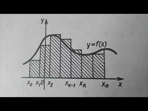 Видео: Алгебра жана анализдин башталышы. Интеграл