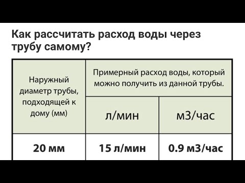 Видео: Как правильно выбрать диаметр трубы для водоснабжения в частном доме #водопровод #отопление#алматы
