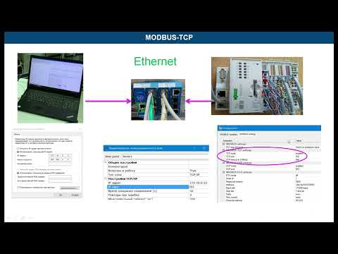 Видео: Цифровые интерфейсы и протоколы. MODBUS, МЭК 60870-5-104, МЭК 61850