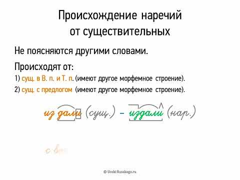 Видео: Происхождение наречий от существительных (6 класс, видеоурок-презентация)