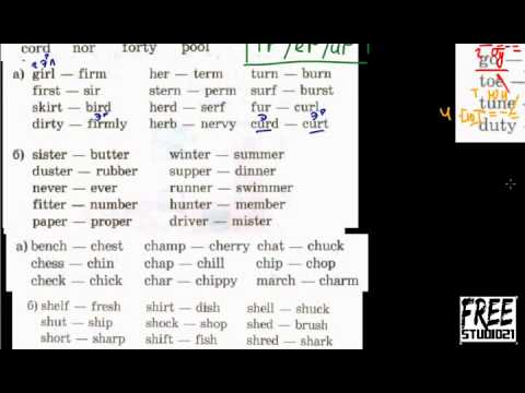 Видео: чтение буквосочетаний