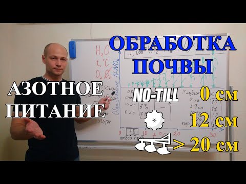 Видео: Корректировка азотных удобрений на глубину обработки почвы