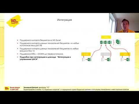 Видео: Линейка 1С:Управление холдингом 3.1. Бюджетирование.