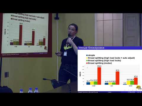 Видео: Clsync – инструмент живой синхронизации данных