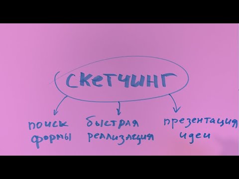 Видео: Скетчинг для начинающих - типы перспектив