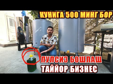 Видео: УЙ ШАРОИТИДА ГЕЛ БИЗНЕС БОШЛА КУНИГА 500 МИНГ ДАРОМАД ҚИЛИШ СИРЛАРИ!