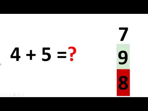 Видео: PowerPoint 2013 - анимиране на верен и грешен отговор.