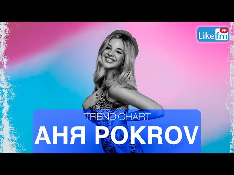 Видео: Аня Pokrov: кого бы хотела сыграть в "Эйфории", карьера на ТВ и жизненные принципы