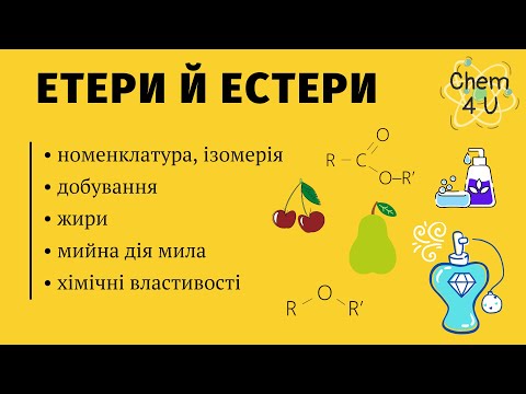 Видео: ЕТЕРИ Й ЕСТЕРИ